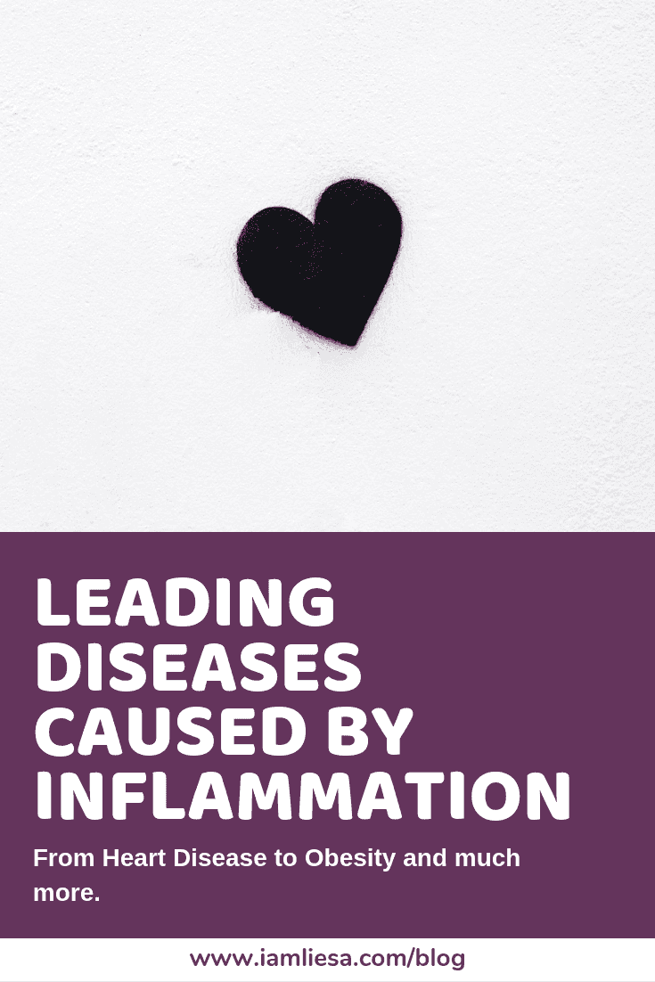 heal chronic inflammation