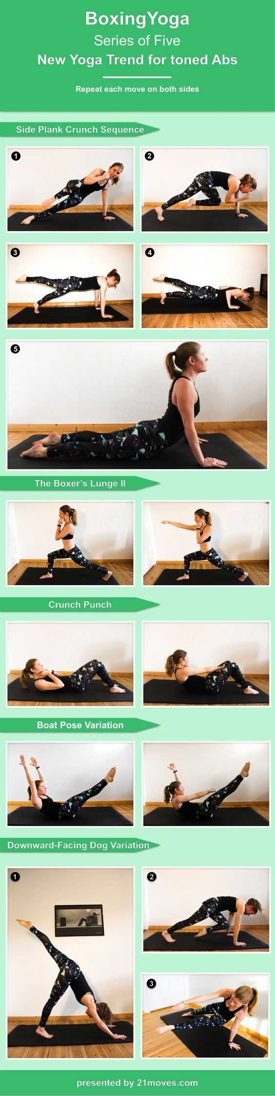 Boxingyoga: Infographic - The new Yoga Trend Series of Five for toned Abs